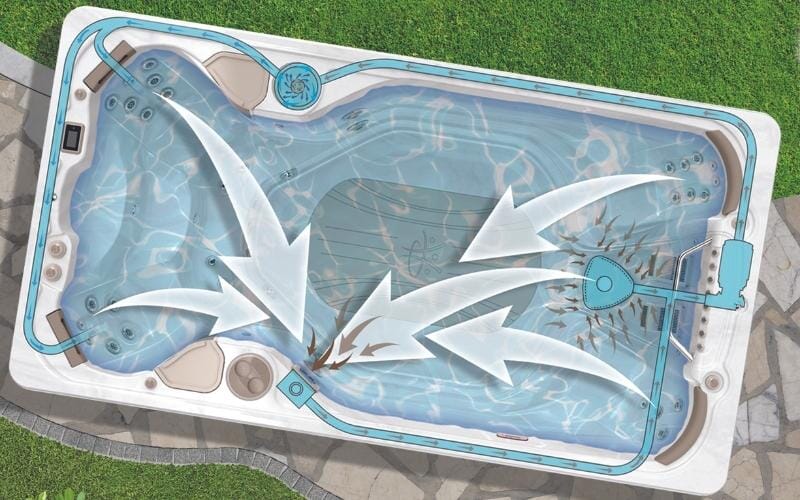 Swim Spa Filtration