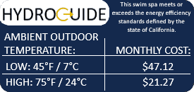 Hydropool Hydro guide