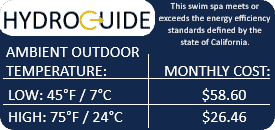 Hydropool Hydro guide