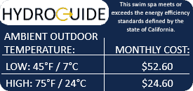 Hydropool Hydro guide