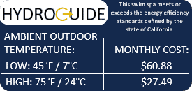 Hydropool Hydro guide