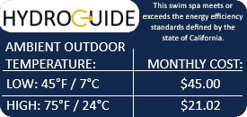 Hydropool Hydro guide