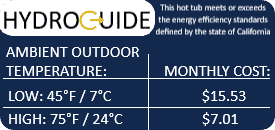 Hydropool Hydro guide